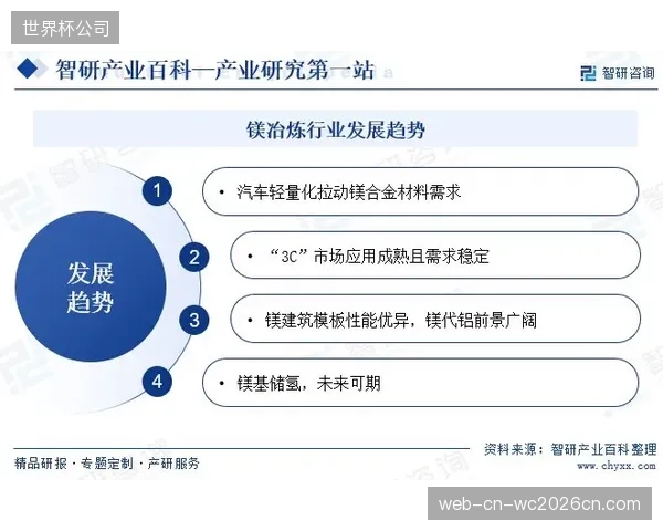 体育产业园区不再是简单的物理容器，而是为入驻企业提供市场验证与风险对冲的“超级孵化器